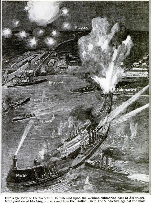 World War 1’s 1918 Zeebrugge Raid by the British — History is Now Magazine, Podcasts, Blog and Books