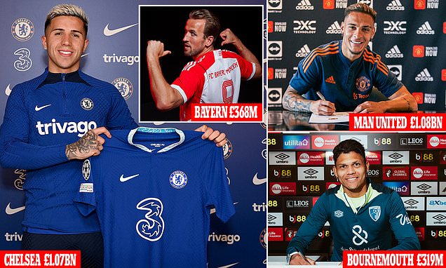 Revealed: Football's biggest transfer spenders of last decade with Man United top with £1BILLION spent... but which Premier League giants are 17th in the world behind Bournemouth and Al-Nassr?