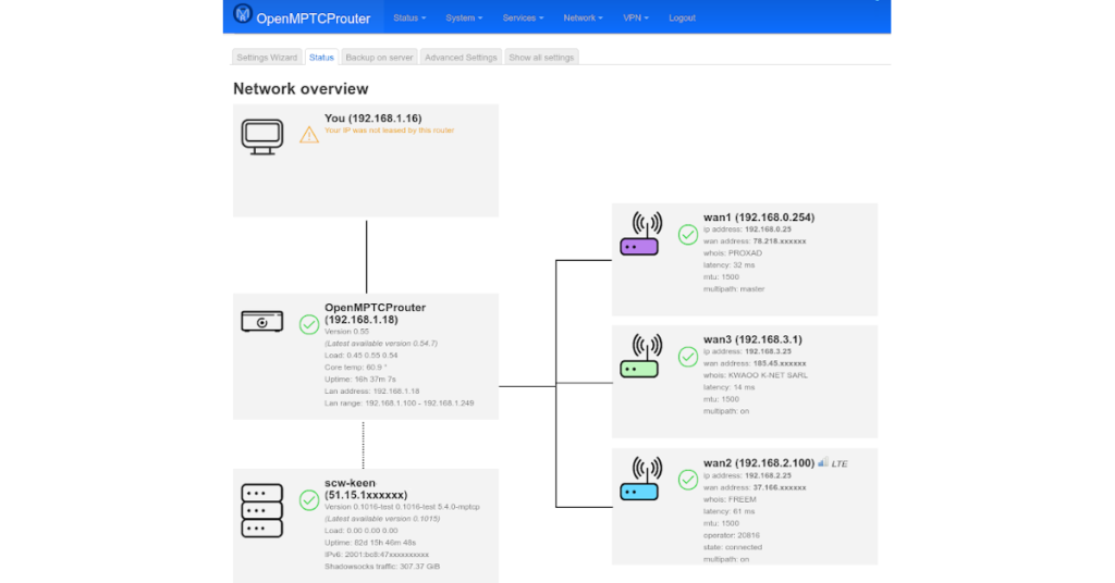 OpenMPTCProuter - Internet connection bonding