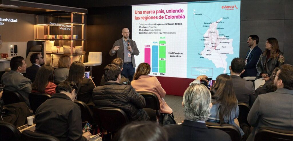 Avianca will close 2024 with almost 38m. passengers