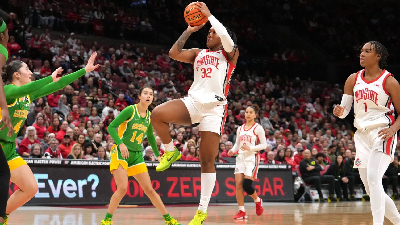 NCAA women's basketball Power Rankings: Can Ohio State remain undefeated?