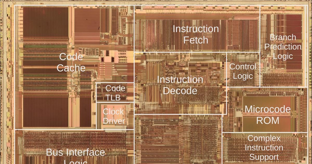 Reverse-engineering a carry-lookahead adder in the Pentium