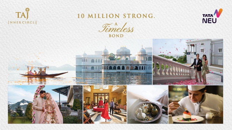 Indian Hotels Company Limited (IHCL) Loyalty Program Reaches 10 Million Mark