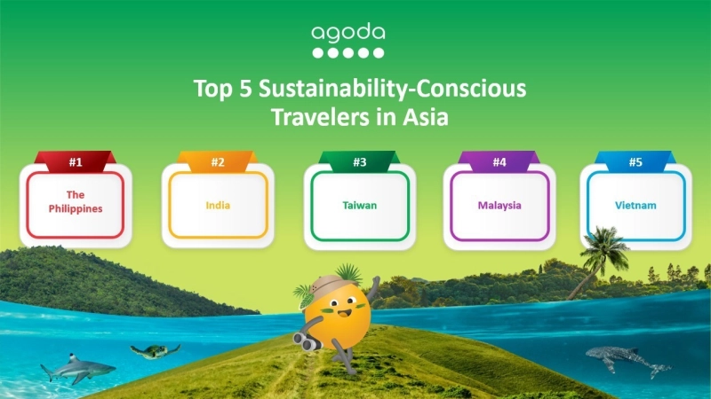 Asian Travelers Prioritize Sustainable Tourism, Agoda Survey Shows