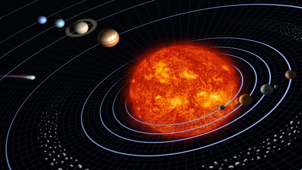 A graphic of the solar system, looking from the sun out to the far reaches of space